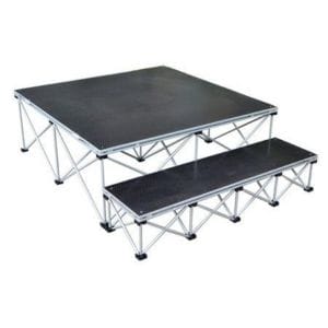 Staging product hire category